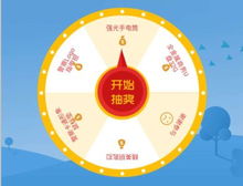 投票获积分,积分抽大奖 谁是宣传no.1 由您说了算