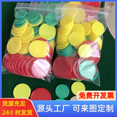 当前网购流行产品