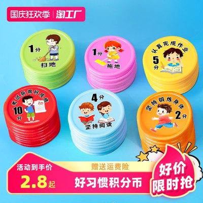 当前网购流行产品