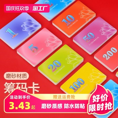 当前网购流行产品