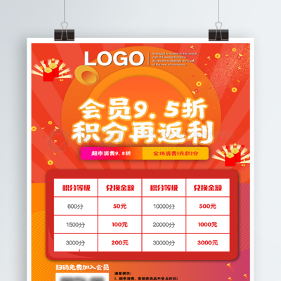 积分兑换海报设计模板