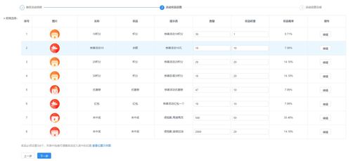 crmeb 标准版4.3.0