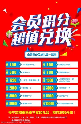 积分兑换