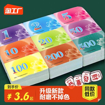当前网购流行产品