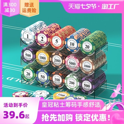 当前网购流行产品