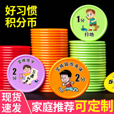 代币排行榜:24款优良代币产品推荐
