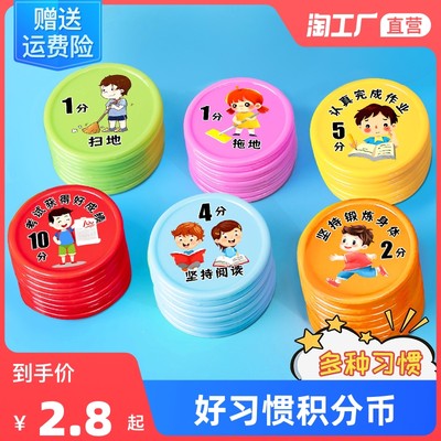 当前网购流行产品