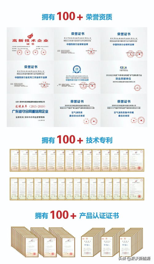 派沃科普 l 为什么要对污泥进行干化处理