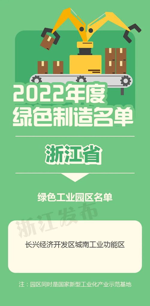 工信部公布最新名单,浙江一批工厂 产品 园区 企业入选