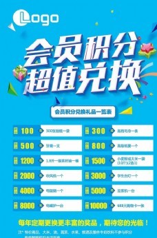 养生体验券,养生宣传单 美容服务券 开店特惠券 新店宣传页-