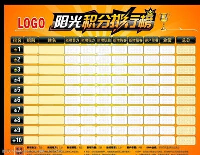 员工积分图片素材