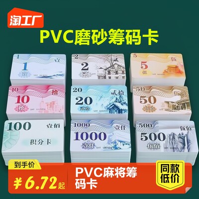 当前网购流行产品