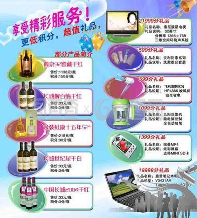 商场积分
