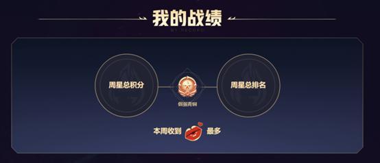 【火力全开】梦工厂周星赛活动页面正式上线!